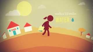 Care to Click Infographic Animation Motion Graphics [upl. by Nibot]