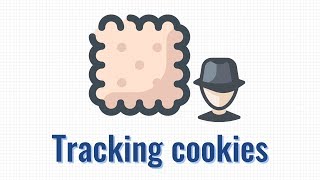 How cookies can track you Simply Explained [upl. by Okkin701]