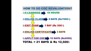 COC REVALIDATION STCW COURSE FEES EXIT EXAM amp APPLICATION FOR COC RENEWAL [upl. by Ecinahc]