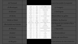 Les 99 noms dAllah partie 45 [upl. by Ydnyc444]