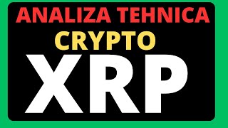 Analiza Tehnica CryptoBitcoin RomaniaCriptomonede [upl. by Loftis]