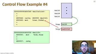 x8664 Assembly Programming Part 4 Procedures and the Call Stack [upl. by Hgielsel]