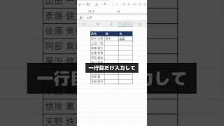 【エクセル講座】姓と名を分ける方法！ エクセル [upl. by Ileana595]