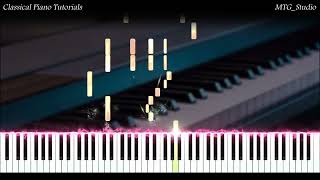 Gaspar Sanz  Canarios  CLASSICAL MUSIC  PIANO TUTORIAL [upl. by Josephina]