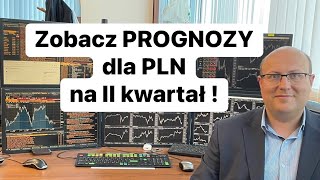 Jakie są prognozy dla PLN na II kwartał [upl. by Zeke142]