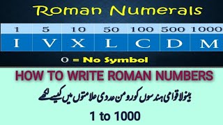 Roman Adad Kaise Likhe  How To Write 1 to 1000 Roman Number [upl. by Ladnor78]