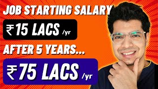 7 Highest Paying Jobs In India  Best Career Options  College Students  Ayushman Pandita Hindi [upl. by Annawt]