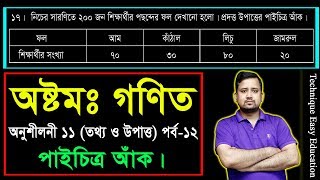 152 JSC Math Chapter 11 Part12 ll Class 8 Math Chapter 11 ll Eight Math 11 ll তথ্য ও উপাত্ত [upl. by Oralee]