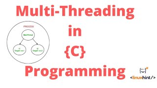 MultiThreading Programming in C [upl. by Yemirej]