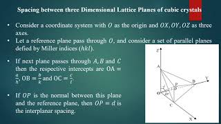 Expression for interplanar spacing interms of Miller indices Crystallography Class VI  BSc III [upl. by Paulina]