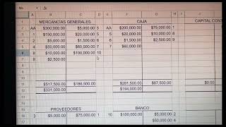 Video cuarto parcial Contabilidad MERCANCÍAS GENERALES [upl. by Koch425]