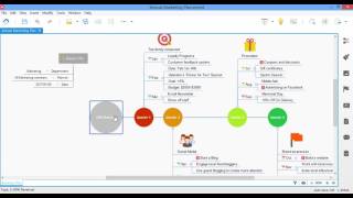 How to make an annual marketing plan with XMind 8 [upl. by Nnylylloh]