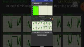 CPU Throttling Test Support Android 15 [upl. by Ahsienek]