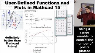 User Defined Functions and Plots in Mathcad 15 [upl. by Kipper]