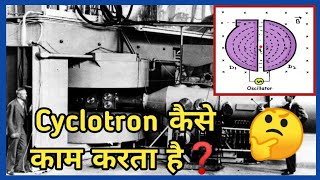 How Cyclotron works❓shorts science physics [upl. by Niall]