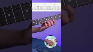 Etude 03  Arpeggios Sweep Picking Key C Electric Guitar Lessons [upl. by Waugh]