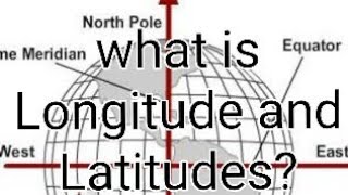 longitude and Latitudes part 1 [upl. by Hearn]