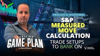 Trading amp Investing Technical Analysis And Trade Levels For The Day [upl. by Deppy]