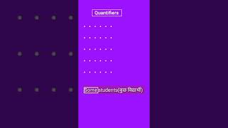 Quantifiers  Quantifiers in english grammar  quantifiers englishshorts [upl. by Gottlieb]