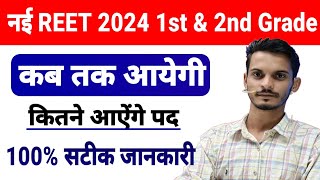 RPSC 1st2nd grade 3rd grade New Vacancy 2024  New Teacher Vacancy 2024  latest News 2024 [upl. by Norre522]