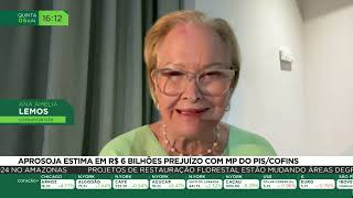 Aprosoja estima em R 6 bilhões prejuízo com MP do PISCofins [upl. by Suillenroc935]