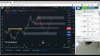 CPI Live Stream Breakdown  Market Reactions amp Analysis 10102024quot [upl. by Inama]