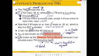 Lecture 24 Turing Uncomputability [upl. by Neersan]