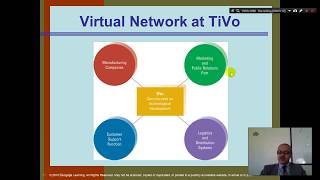 Organization Theory and Design  Chapter 6  Part 4  Organizational Structure Virtual Networks [upl. by Esinaej444]