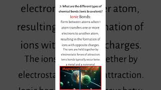 The main types of chemical bonds [upl. by Hsiwhem495]