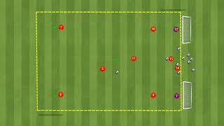 Três combinações de trocas de passes com finalizações [upl. by Aisylla]