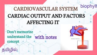 ALLIED HEALTH SCIENCES  PHYSIOLOGY  Cardiac output in tamil [upl. by Rue]