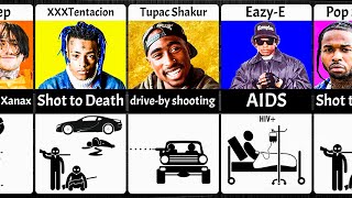 HOW RAPPERS PASSED AWAY [upl. by Dihsar]