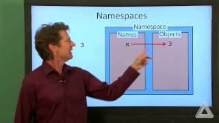 Unit 3 Video 5 Namespaces [upl. by Austina443]