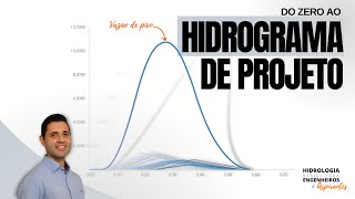 Do Zero ao Hidrograma de Projeto [upl. by Nalorac418]