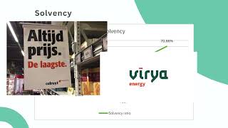 Investing in Colruyt Group Yes or No [upl. by Eniroc]