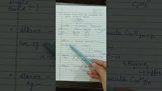 Hydrocarbons and its types class10 Science Part2 [upl. by Charita383]