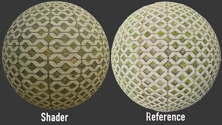 Combining procedural shaders with image textures [upl. by Nylimaj]