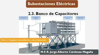 Calculo de banco de capacitores de una SE [upl. by Assirialc643]