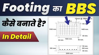 Footing का BBS कैसे बनाते है  Footing BBS Drawing Reading  In Detail [upl. by Ased]