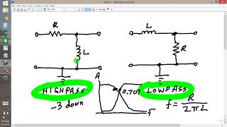 How Simple RL Filters Work [upl. by Starr]