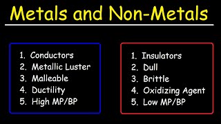 Metals and Nonmetals  Chemistry [upl. by Yelsha]