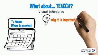 TEACCH Visual Schedules [upl. by Nylakcaj]