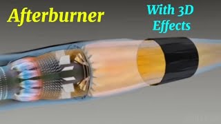 How Afterburner works [upl. by Fates]