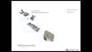 Collaborative BIM and the Common Data Environment Webinar Recording [upl. by Verene]