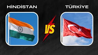 Türkiye vs Hindistan Askeri Güç Karşılaştırması 2024 [upl. by Lundeen927]