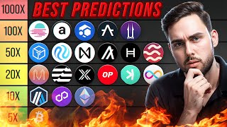 TOP 100 CRYPTO ALTCOINS FOR 2024 Price Predictions [upl. by Mindy]