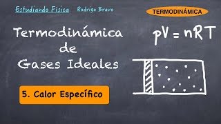 Termodinámica de gases ideales 5  Calor específico [upl. by Itteb]