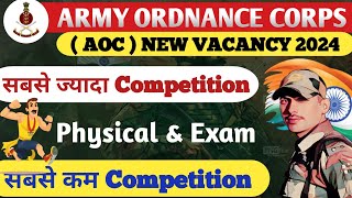 AOC Recruitment 2024  AOC Exam Competition aocrecruitment2024 aoc aocfireman [upl. by Eruot]