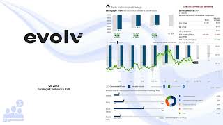 EVLV Evolv Technologies Q4 2023 Earnings Conference Call [upl. by Airretal]