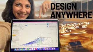 This FREE Tool Can Help You Design Sustainable Buildings In Any Climate [upl. by Schnell]